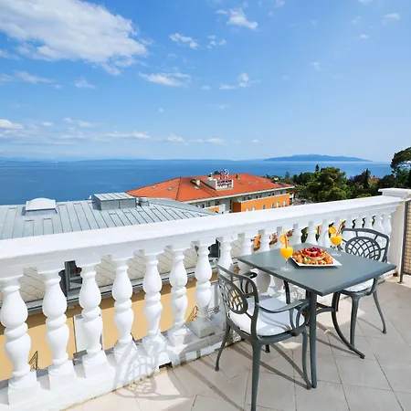 Hotel Continental
